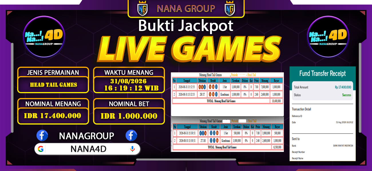 Bukti Kemenangan Besar Dibayar lunas Member NANA4D RP 17.400.000, 31 Agustus 2026